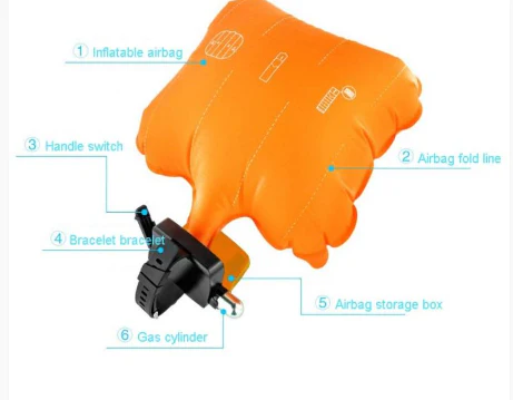 Anti Drowning Wristband - Image 3
