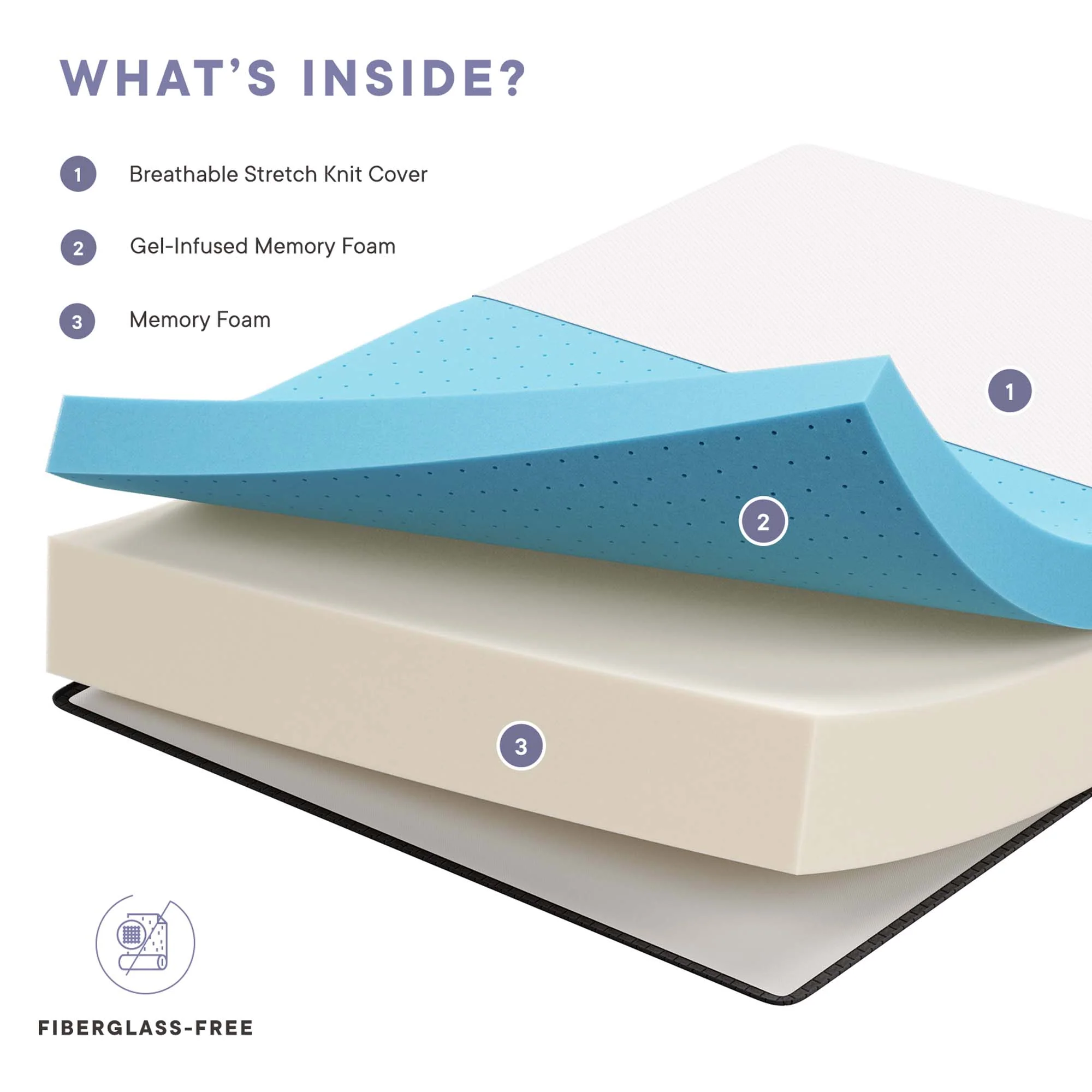 Aveline 14" Memory Foam Twin Mattress by Modway - Image 3