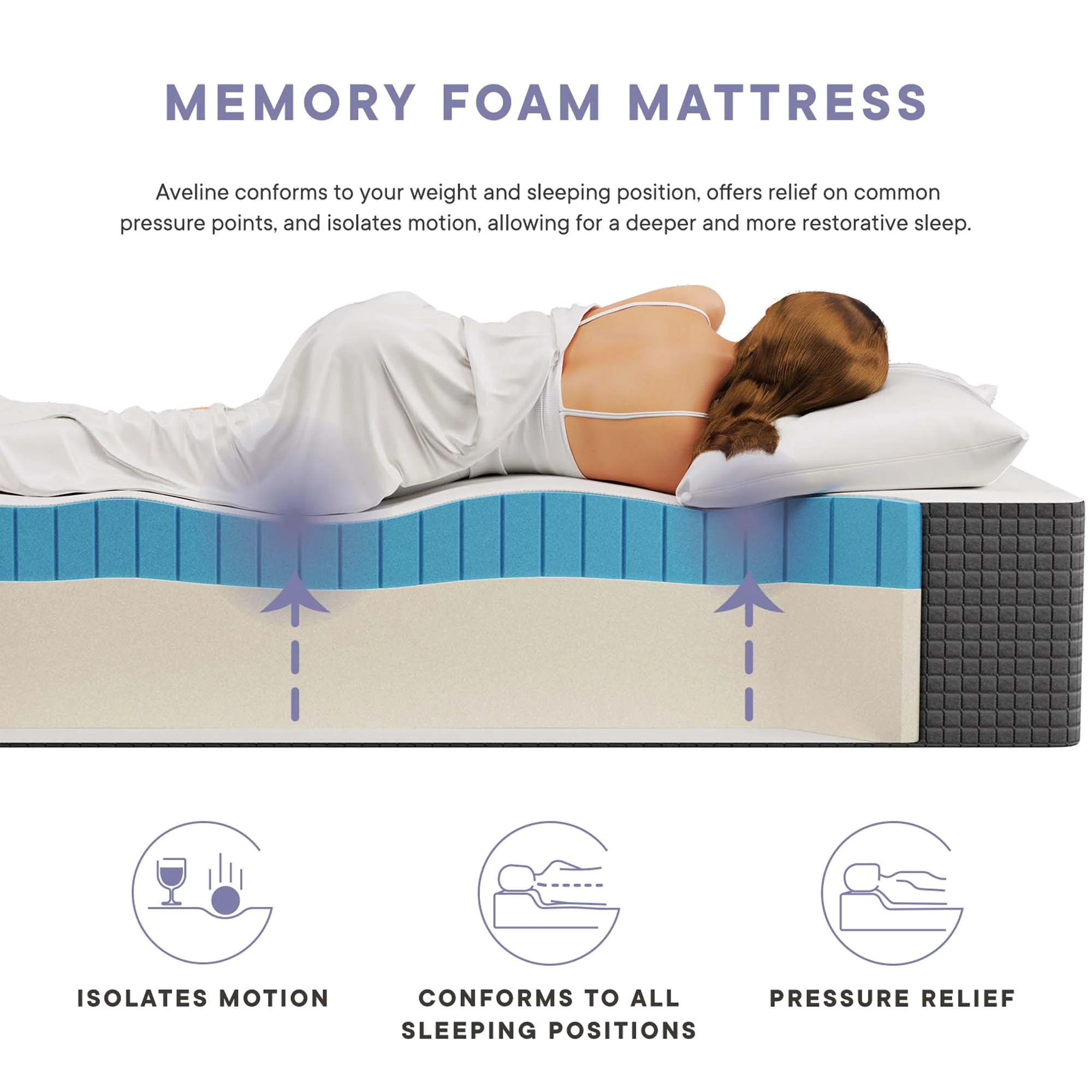 Aveline 14" Memory Foam Twin Mattress by Modway - Image 7