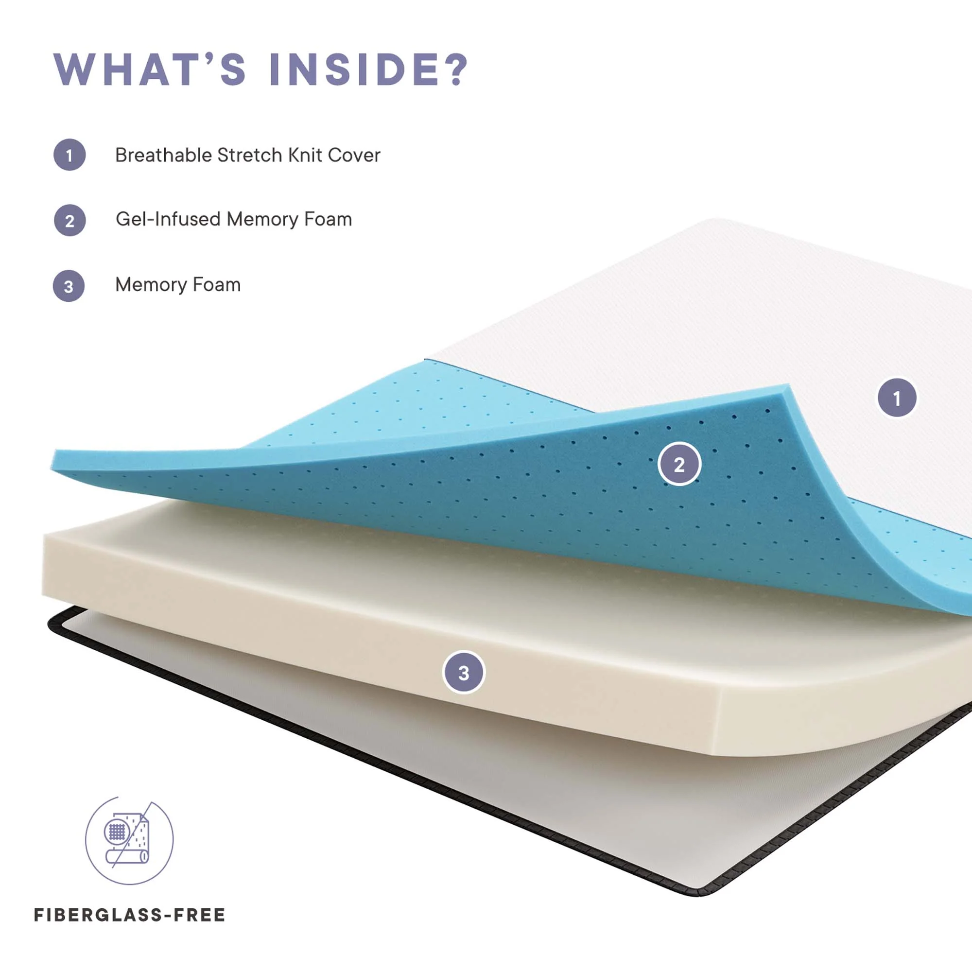 Aveline 6" Narrow Twin Mattress by Modway - Image 4