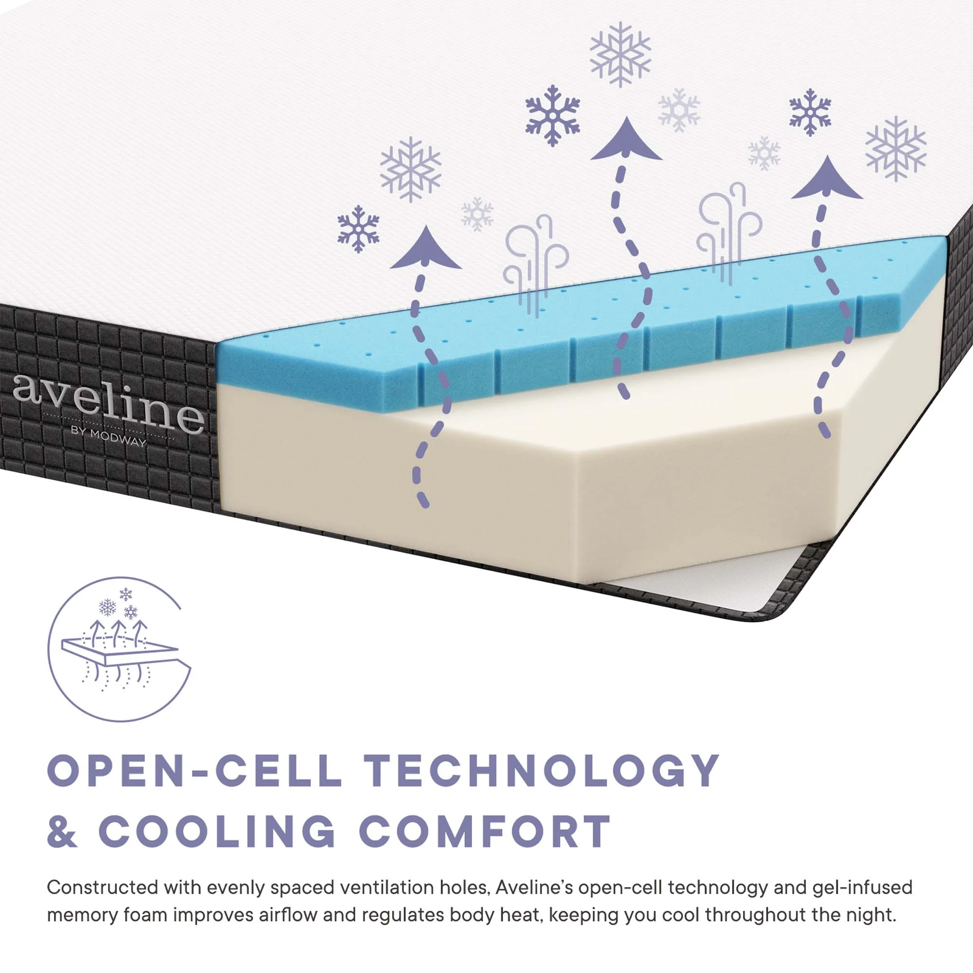 Aveline 8" King Gel-Infused Memory Foam Mattress by Modway - Image 3