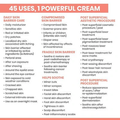 Avene Cicalfate+ Restorative Protective Skin Barrier Face Cream 1.3 fl oz - Image 9