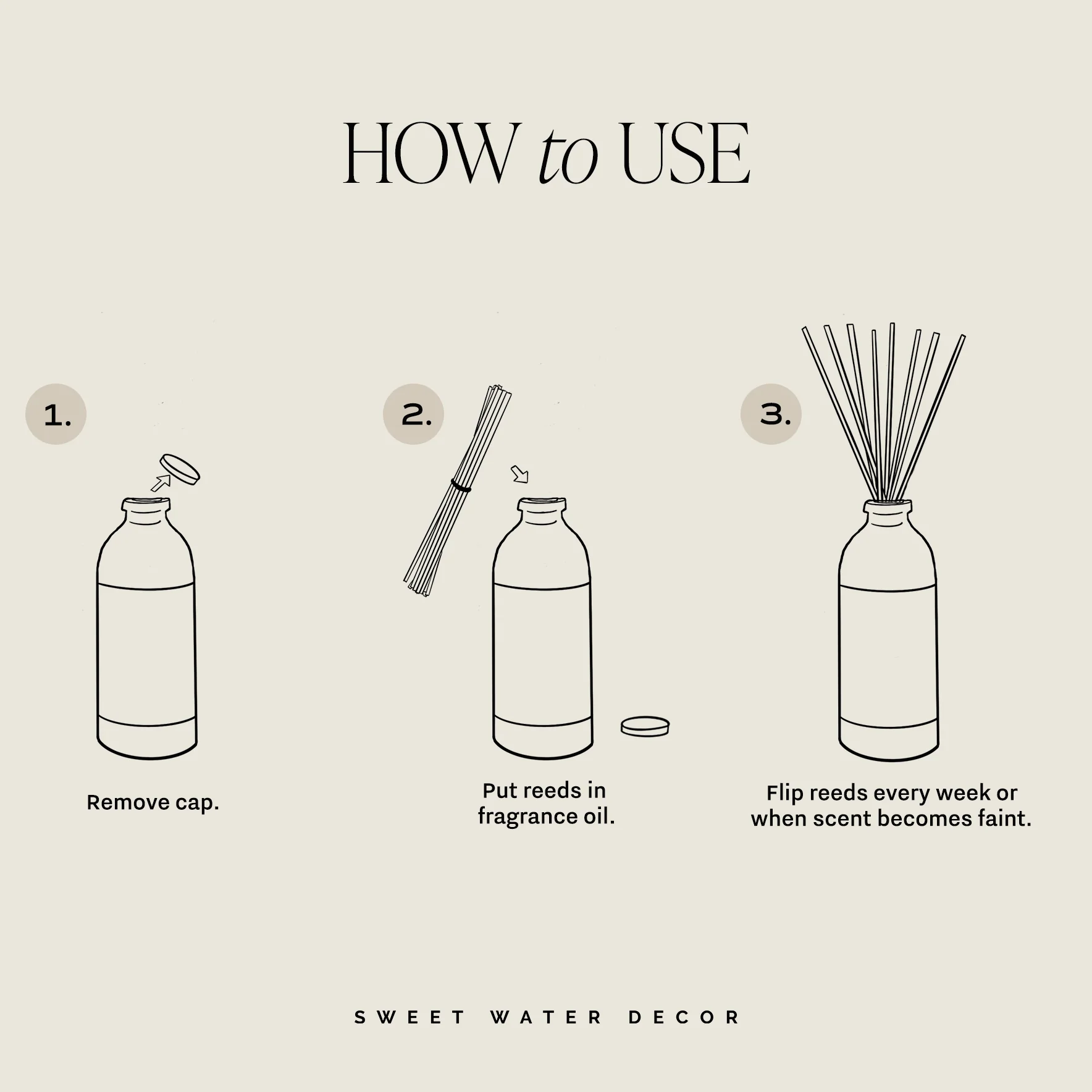 Christmas Amber Reed Diffuser - Image 6