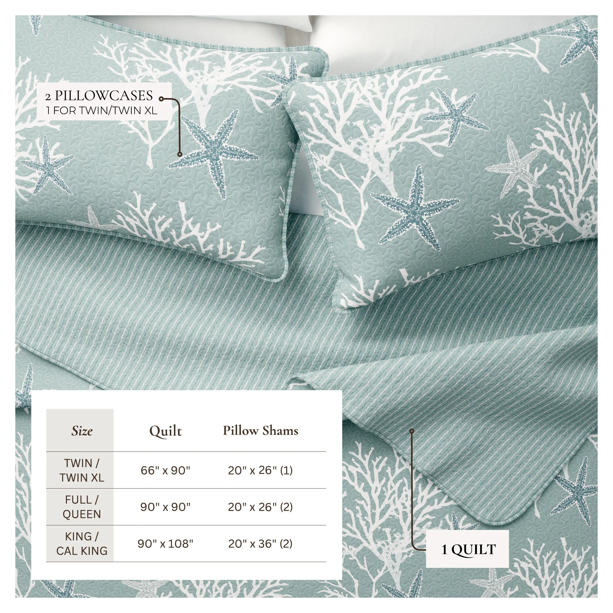 Fenwick Collection 3-Piece Quilt Set - Image 5