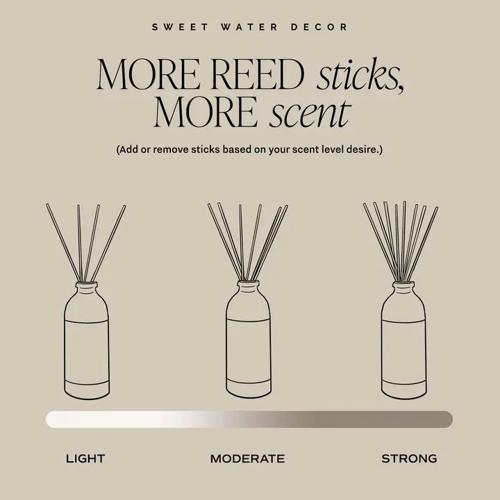 Luxury Getaway Tinted Glass Jar Reed Diffuser - Image 6