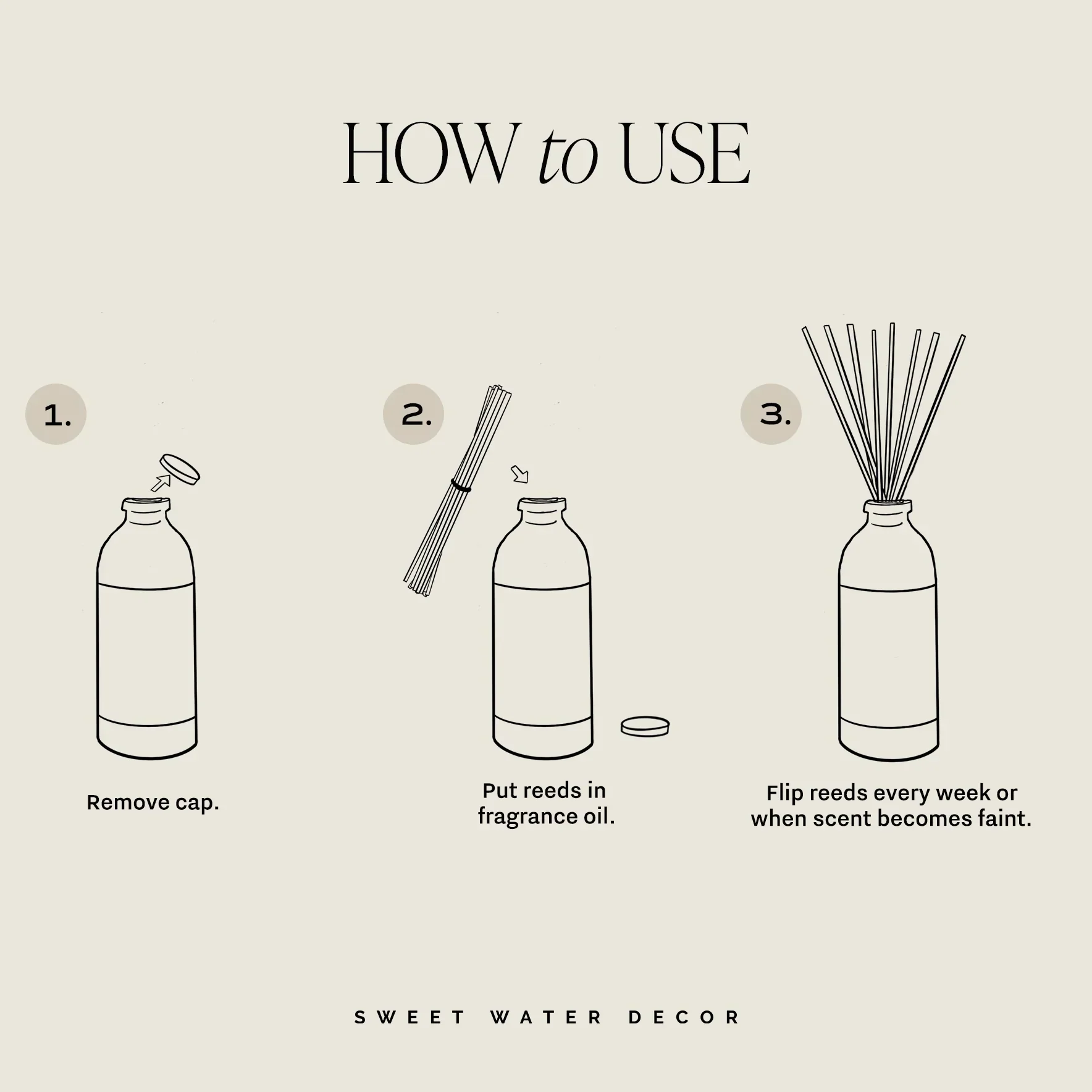 Luxury Getaway Tinted Glass Jar Reed Diffuser - Image 7