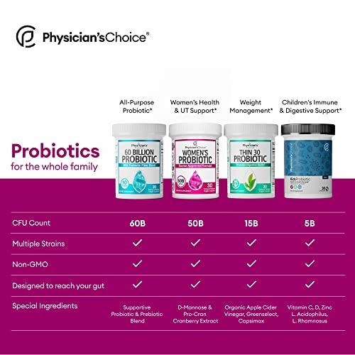 Physician's Choice Probiotics 60 Billion CFU - 10 Strains - Image 14